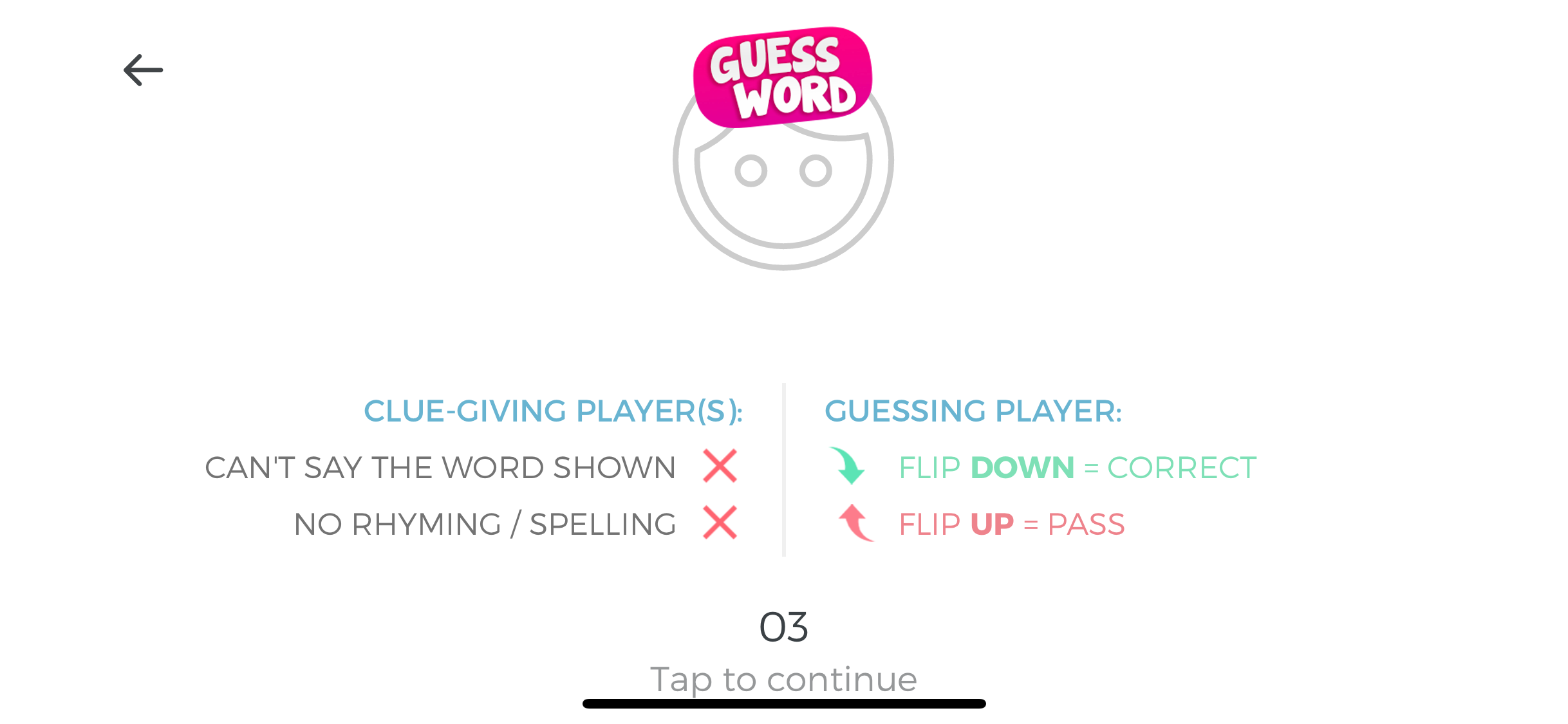 Guess Word/Party Charades. A competitive analysis of a social game | by DK  | Game Design Fundamentals | Medium