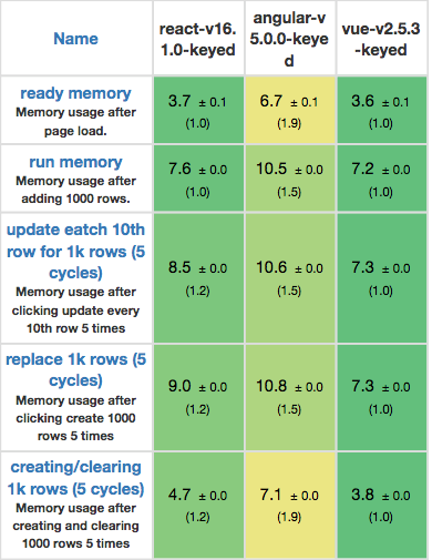 This is image title This is image title