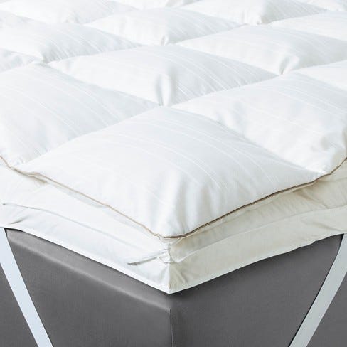 the right mattress for me