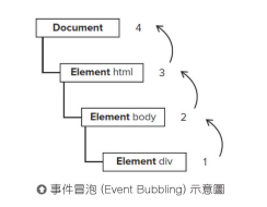 https://miro.medium.com/max/488/1*pFKhth-Clagpljlgs3r81A.png