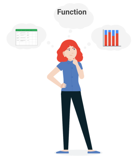 Data analysis with R programming- introduction | by Priyanka | Medium