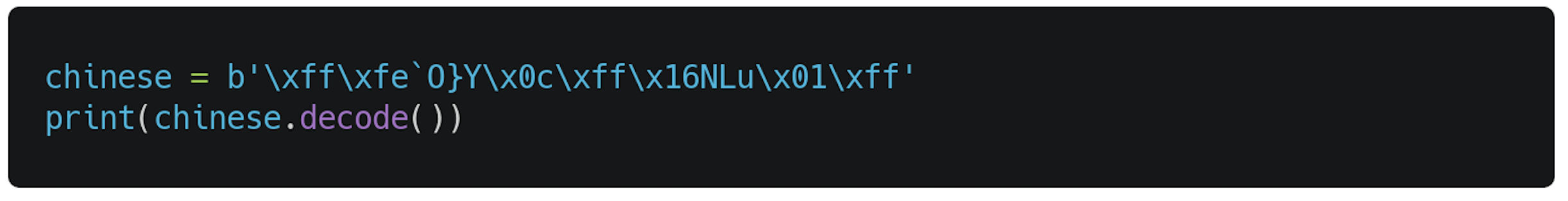 Processing Text With Unicode In Python By Anh T Dang Towards Data - www ...