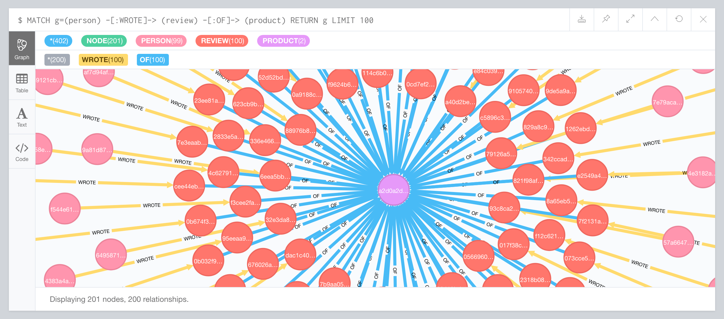 neo4j machine learning