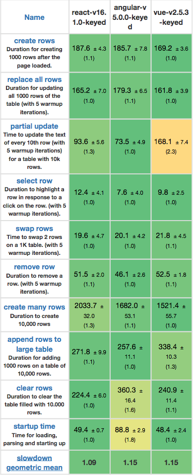 This is image title This is image title