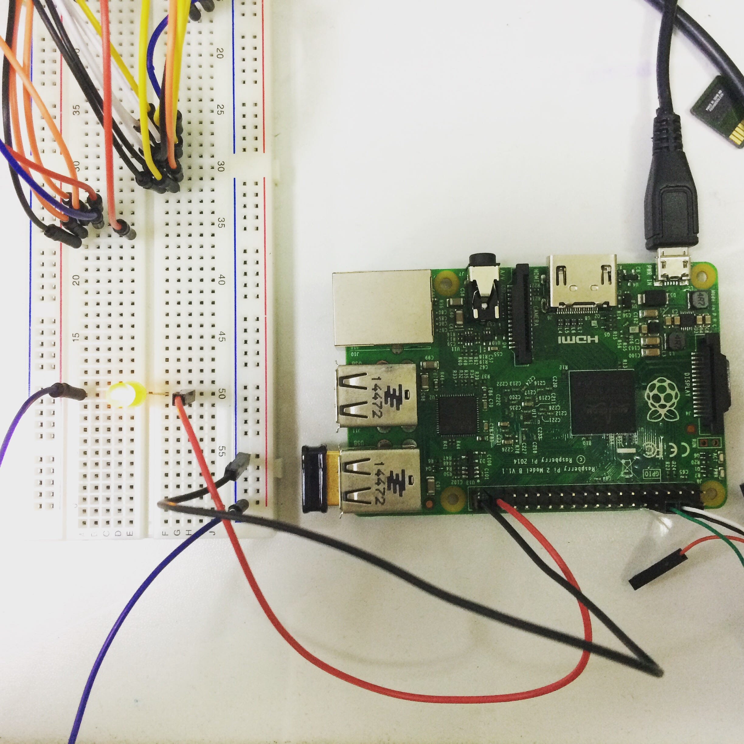 How to compile Swift on Raspberry Pi - Mission Kao - Medium