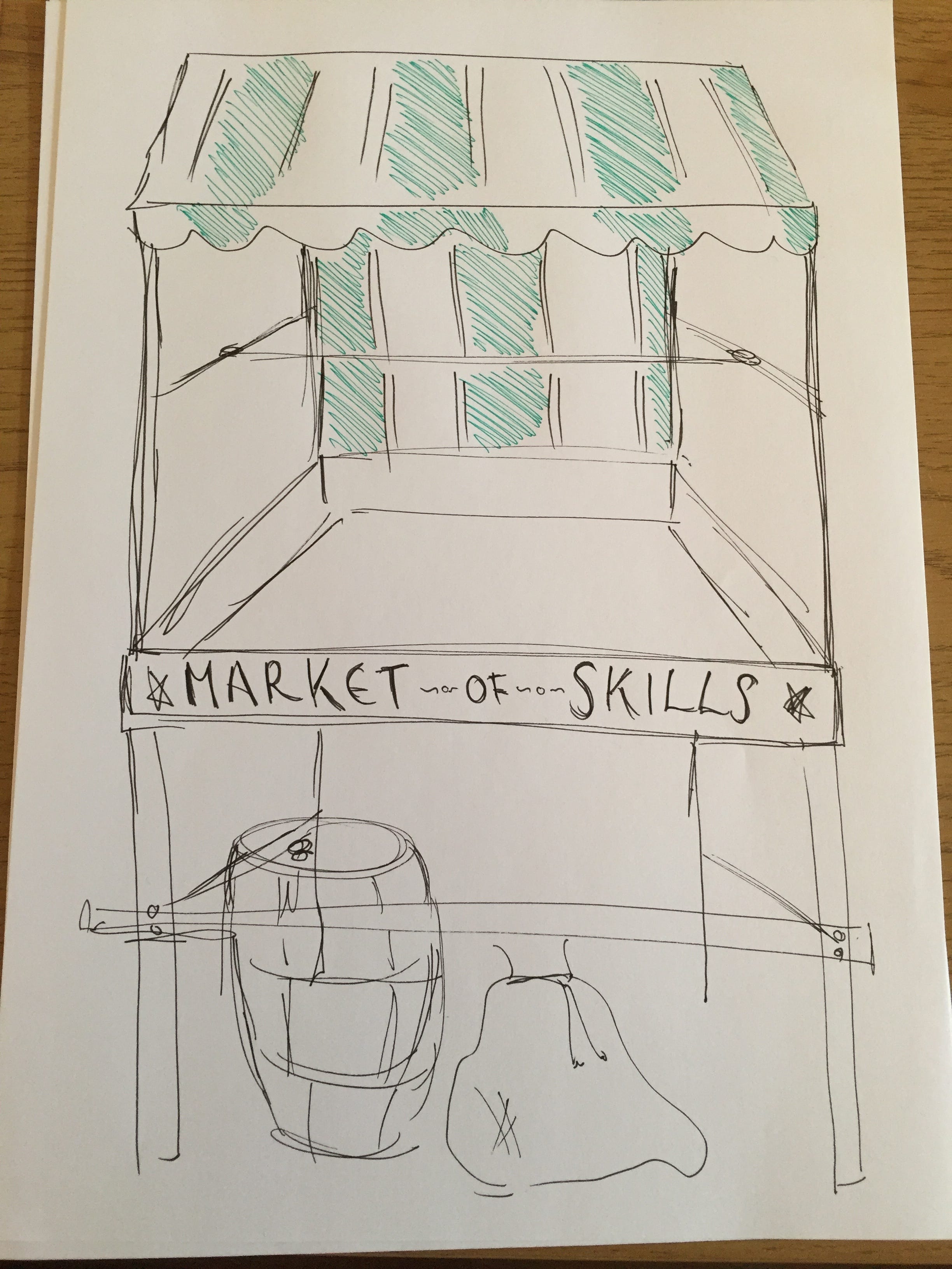 Market Of Skills I Recently Facilitated A Market Of By Samantha Webb Practicalscrum Medium