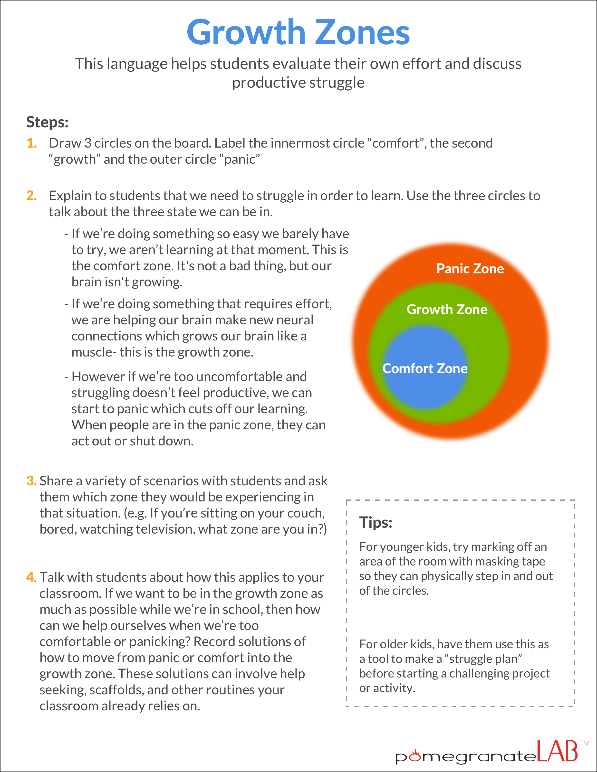 Creating A More Growth Minded Classroom Growth Zones