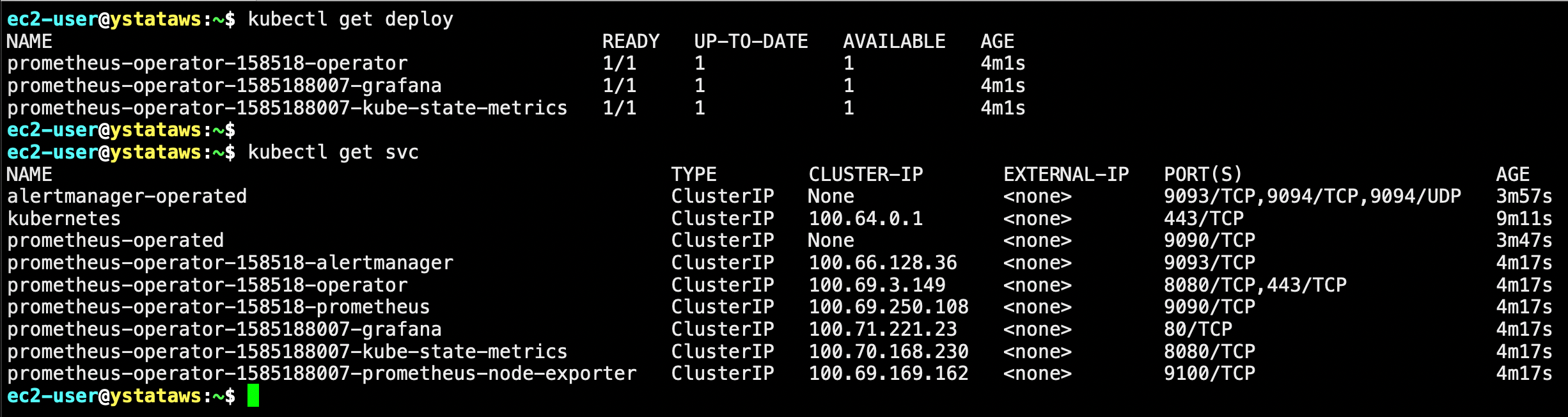 Github Sukesh Hghelm Prometheus Grafana Use This Helm Chart To Set Images