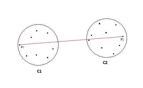 Image for post
