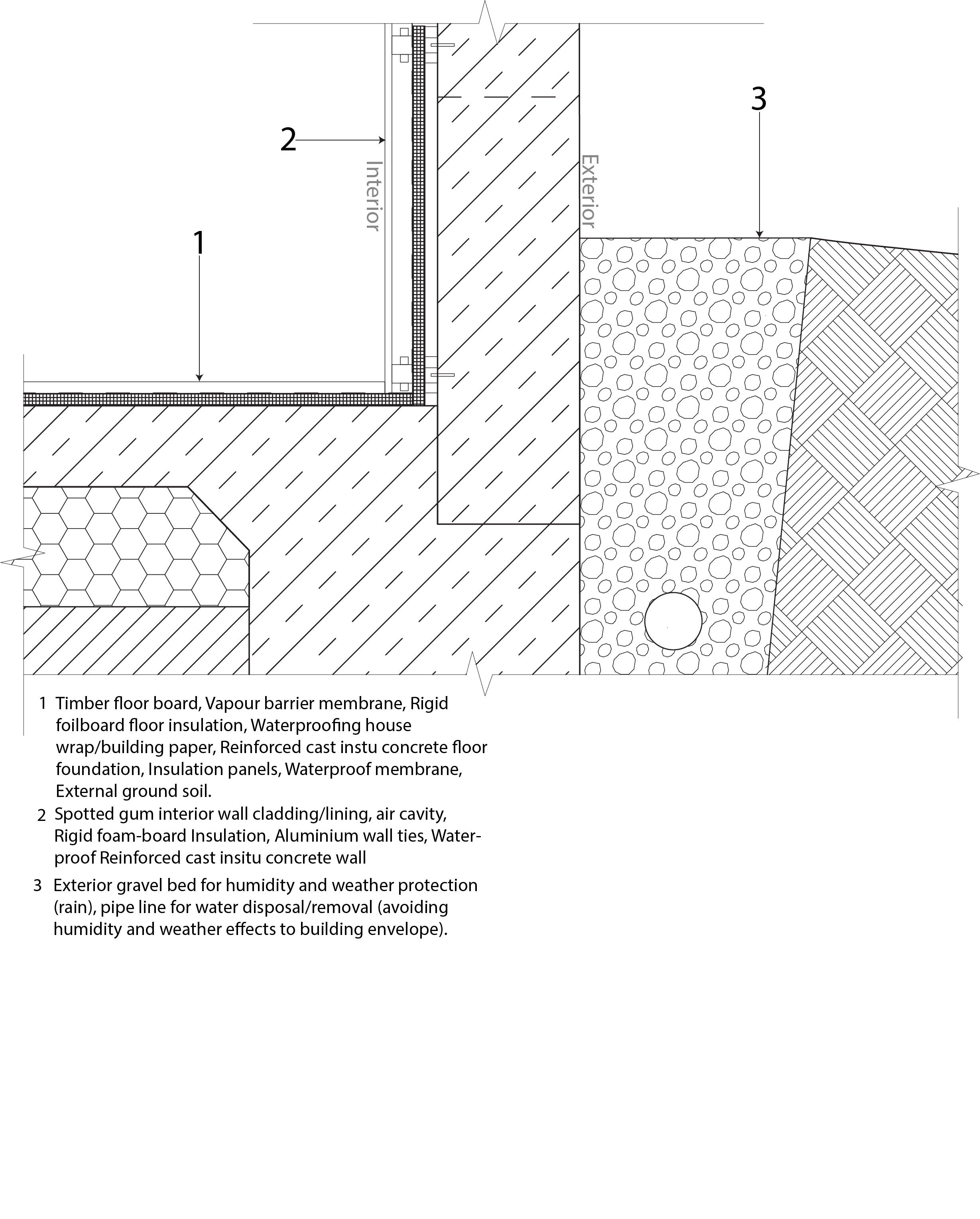 Finalizing 1 10 Section Drawings And Regrouping Noah