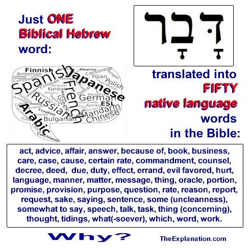 Your Native Language Does Not Render The Fullness Of Biblical Hebrew By Sam Kneller Medium