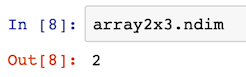 Array Oriented Programming with Python NumPy | by Semi Koen | Towards ...