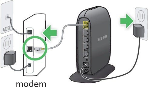 Enable UPnP on My Belkin. Belkin routers are home networking… | by Roman  Ambrose | Medium
