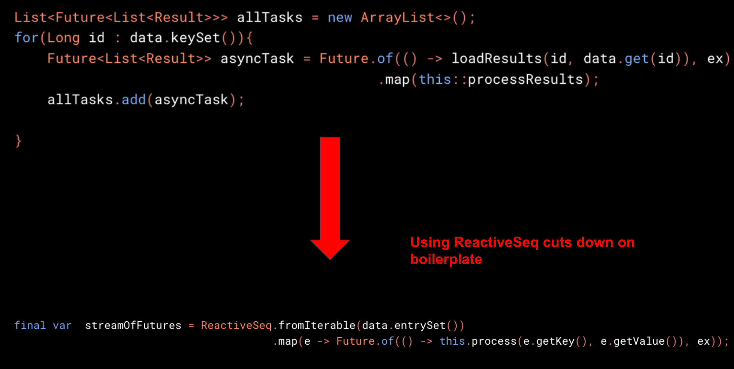 Dysfunctional programming in Java 6 No Locks or Synchronized Blocks