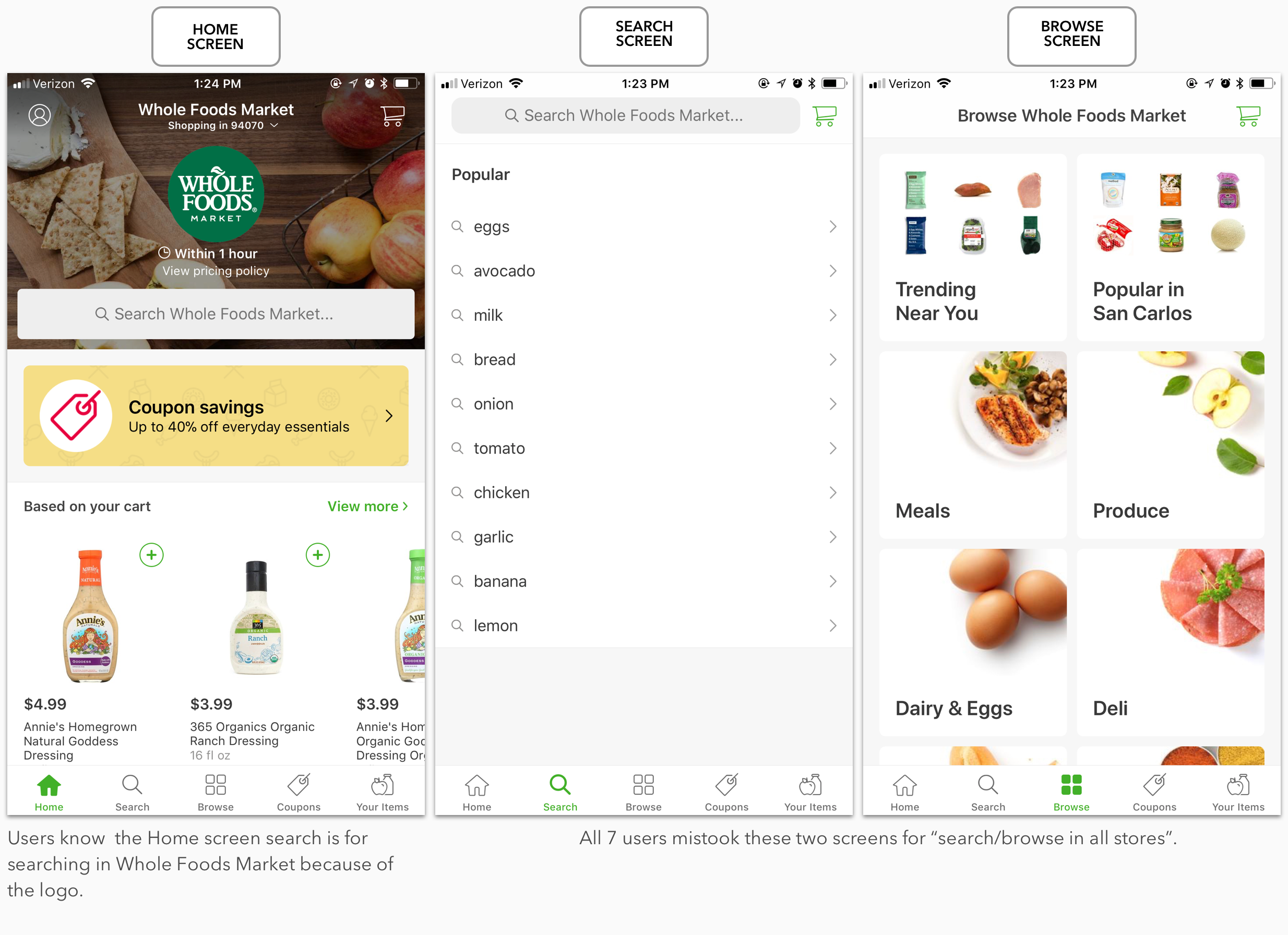 Instacart App A Guerrilla Usability Test Ux Collective