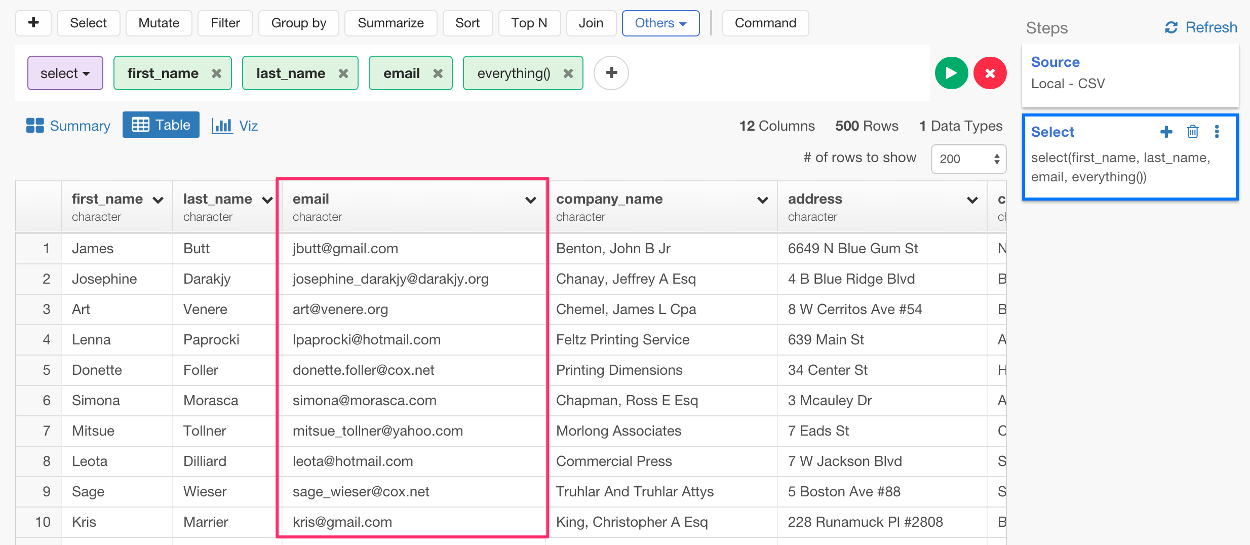 Sample Names And Addresses