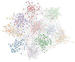 How to Calculate Correlation Between Variables in Python3 | by Ranjit ...