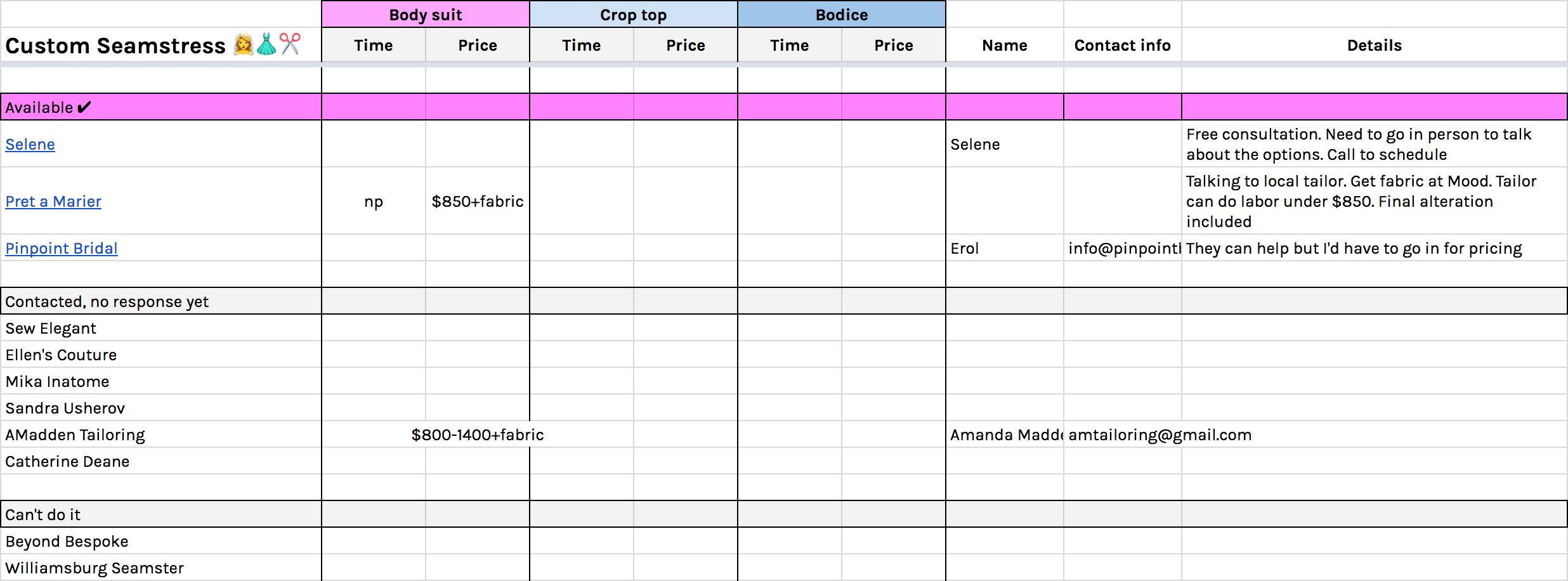 Wedding Vendors List Template from miro.medium.com