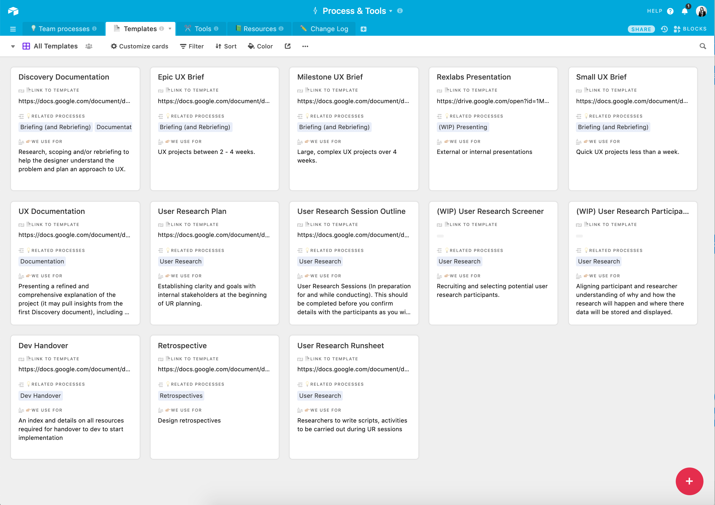 Startup Puberty A Survivor S Guide Ux Collective