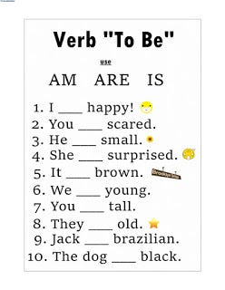 Am Is Are Present Tense Be Verb By Tharani Dayadhi Karunathilaka Medium