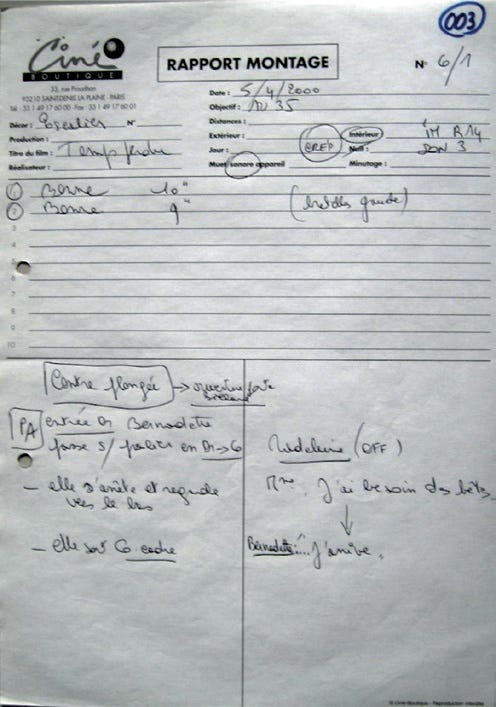 Cinema Script. Réflexions et tentative de création de… | by Lionel ...