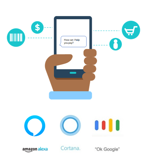 Payments and e-commerce on Voice Assistants: Alexa, Google Assistant, and  Cortana | by Isaac Yuen | Chatbots Magazine