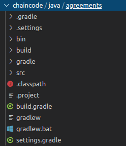 How to create a Java chaincode and deploy in a Hyperledger Fabric 2 ...