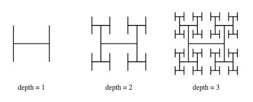 Constructing an H-tree with JavaScript | by Danielle McCarthy | Medium