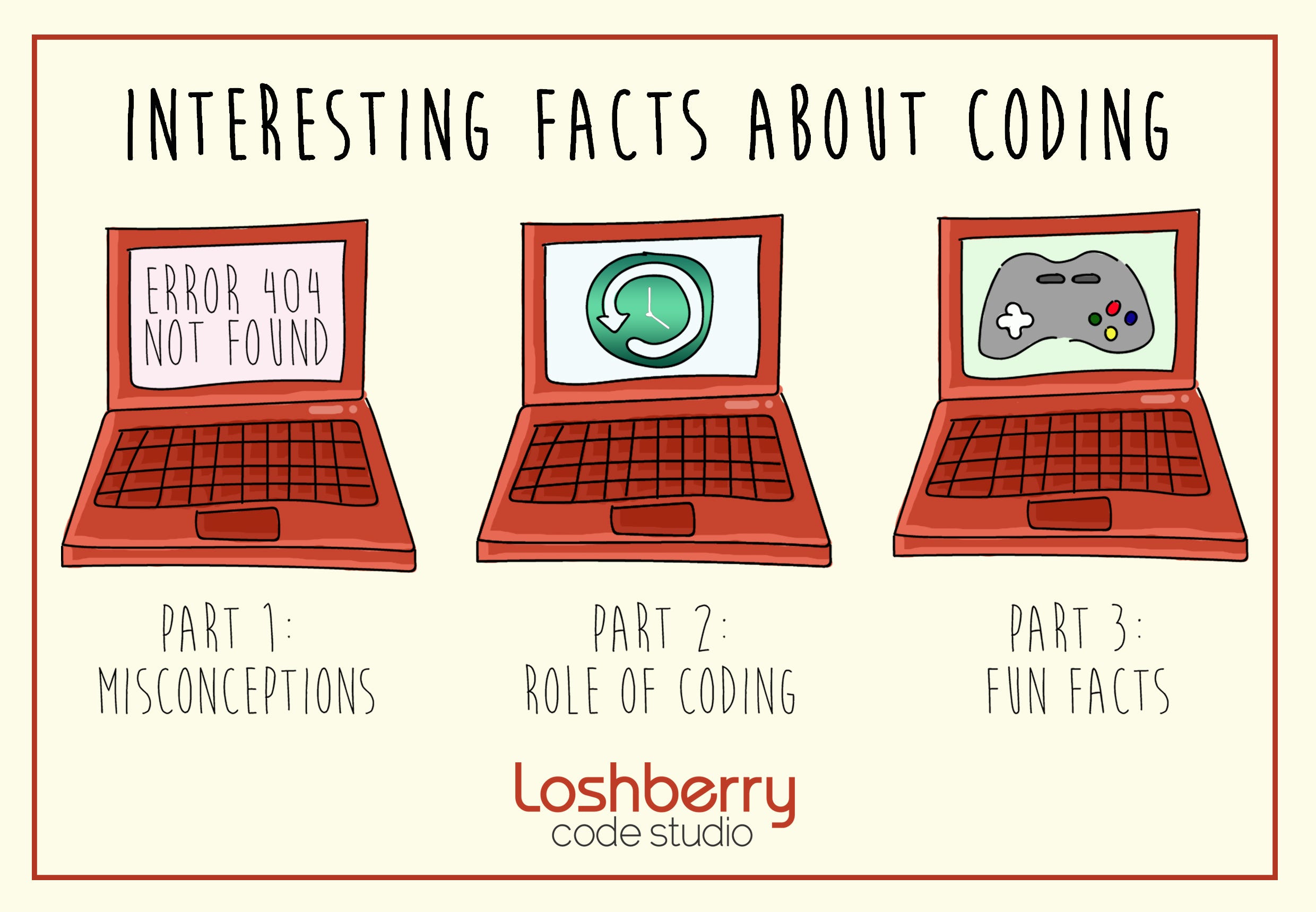 Interesting Facts About Coding (Part 3) - Loshberry Code Studio - Medium
