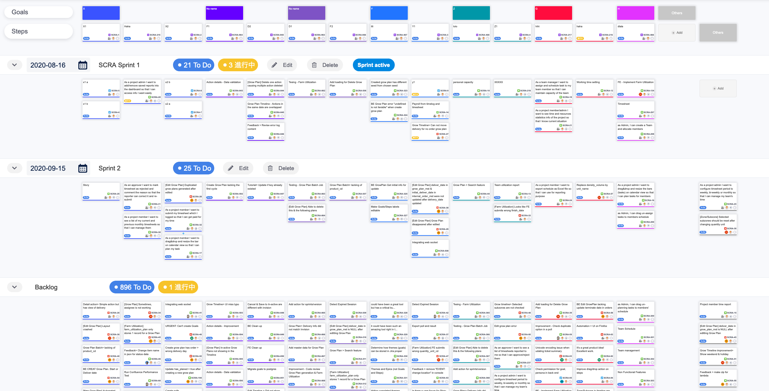 Agile User Story Mapping for Jira