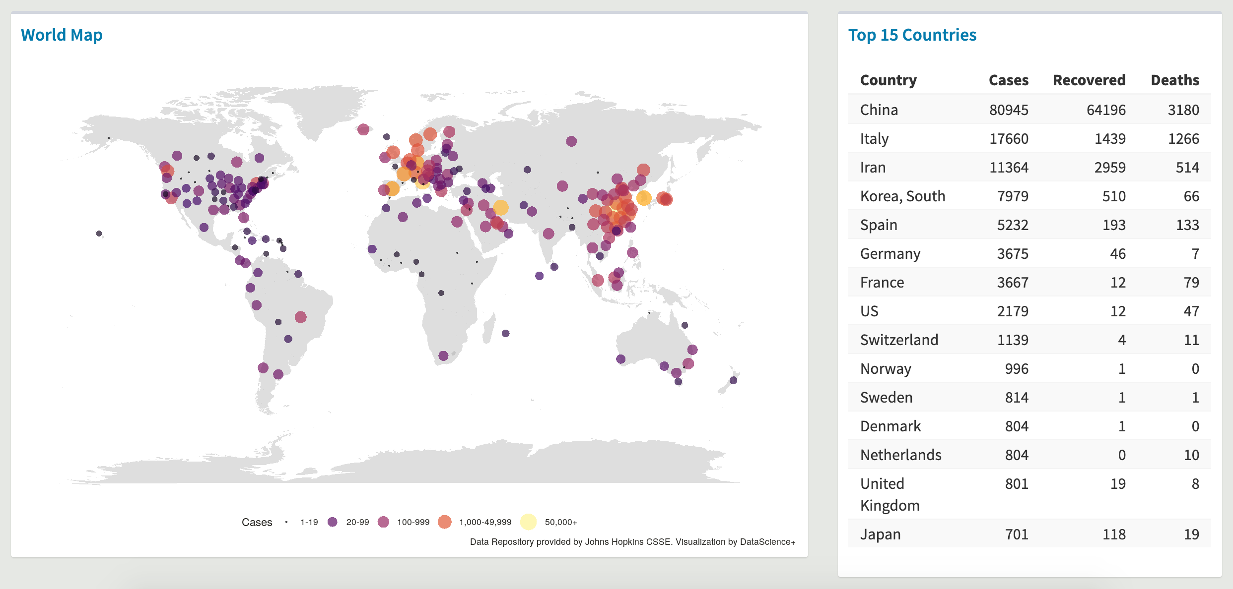 Top 100 R Resources On Novel Covid 19 Coronavirus By Antoine Soetewey Towards Data Science