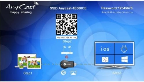 AnyCast, la alternativa china a Chromecast | by Victor Garcia | Medium