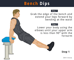7 Exercises Which You Can Do At Your Home Ashish Sharma Medium