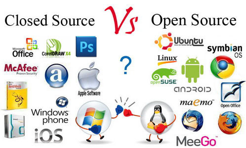 Is Open Source Software More Reliable or Secure than Closed Source Software?  | by MCopper | Medium