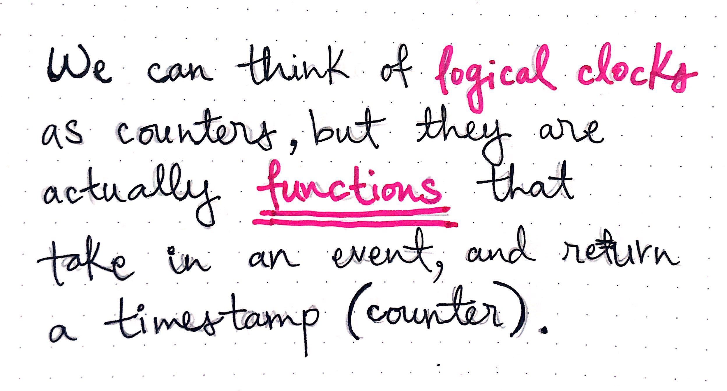 Logical Time and Lamport Clocks (Part 2) by Vaidehi Joshi baseds