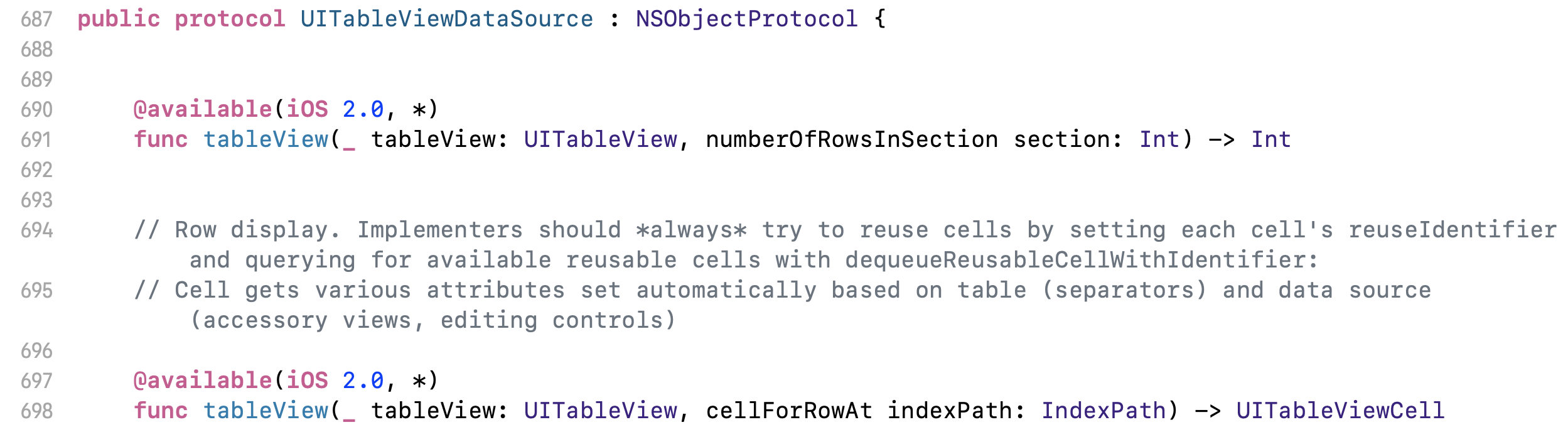 Class Diagram to convey the Delegate Pattern | by David Wu | ITNEXT