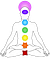 Chakras_map.svg