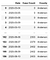 Python for loop index Python for loop index