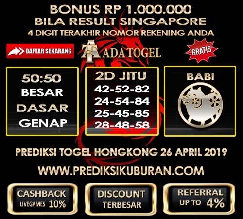 Prediksi Angka Jitu Togel Hongkong Jumat 26 April 2019 By Prediksi Kuburan Medium