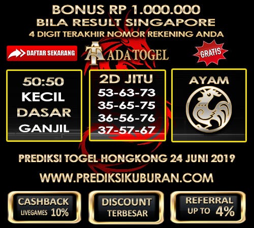 Prediksi Angka Jitu Togel Hk Senin 24 Juni 2019 By Prediksi Kuburan Medium