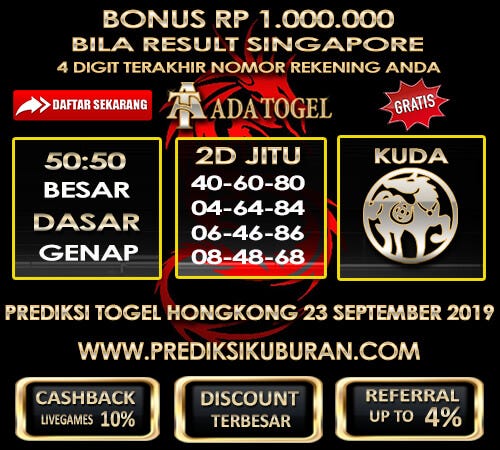Prediksi Angka Jitu Togel Hongkong Senin 23 September 2019 By Prediksi Kuburan Medium