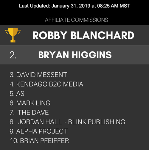 Robby Blanchard on Leader Board