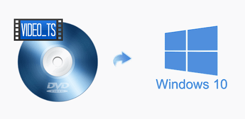 DVD Video_TS folder files: How to Play in Windows 10 | by Ellen Cooper |  Medium