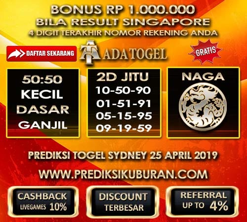 Angka Main Hk 25 April 2019 Berbagai Permainan