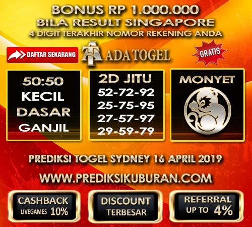 Prediksi Angka Jitu Bocoran Sidney Hari Ini 16 April 2019 By Prediksi Kuburan Medium
