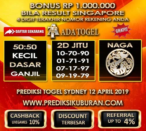 Prediksi Angka Jitu Bocoran Sidney Hari Ini 12 April 2019 By Prediksi Kuburan Medium