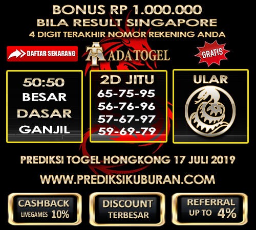4 Angka Jitu Hk Malam Ini 17 Juli 2020