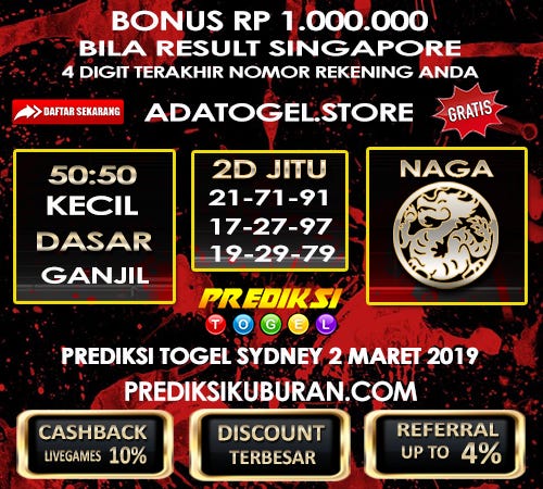 Angka Jitu Sydney Sabtu
, Prediksi Jitu Togel Sidney Sabtu 2 Maret 2019 By Prediksi Kuburan Medium