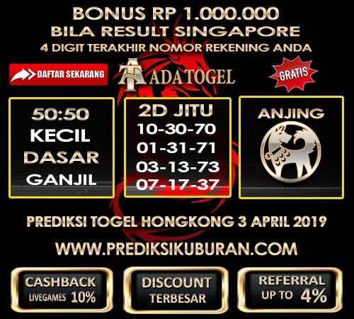 Togel Pengeluaran Hongkong
, Prediksi Angka Jitu Bocoran Hongkong Hari Ini 3 April 2019 By Prediksi Kuburan Medium