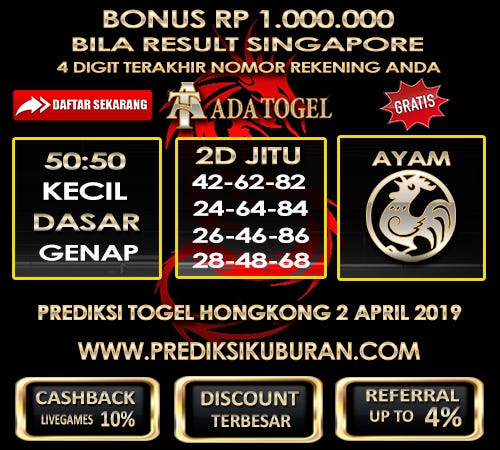 Prediksi Keluaran Hk Selasa 2 April 2019 By Prediksi Kuburan Medium